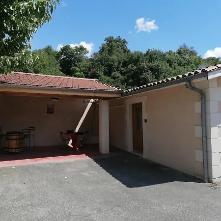 Maison De 80m2 Avec Cour Fermée Et Sécurisée * Crozes-Hermitage